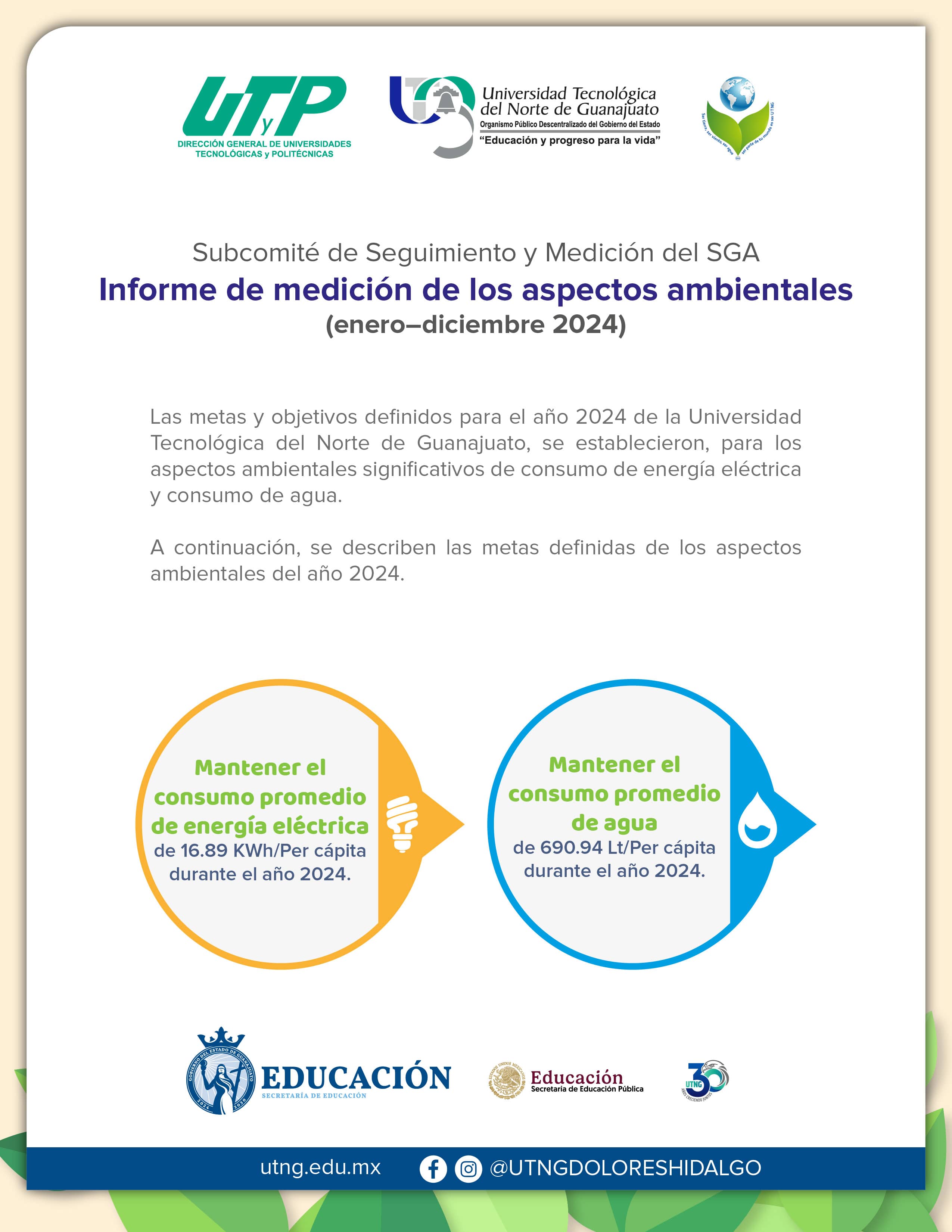 Metas y Objetivos 2024