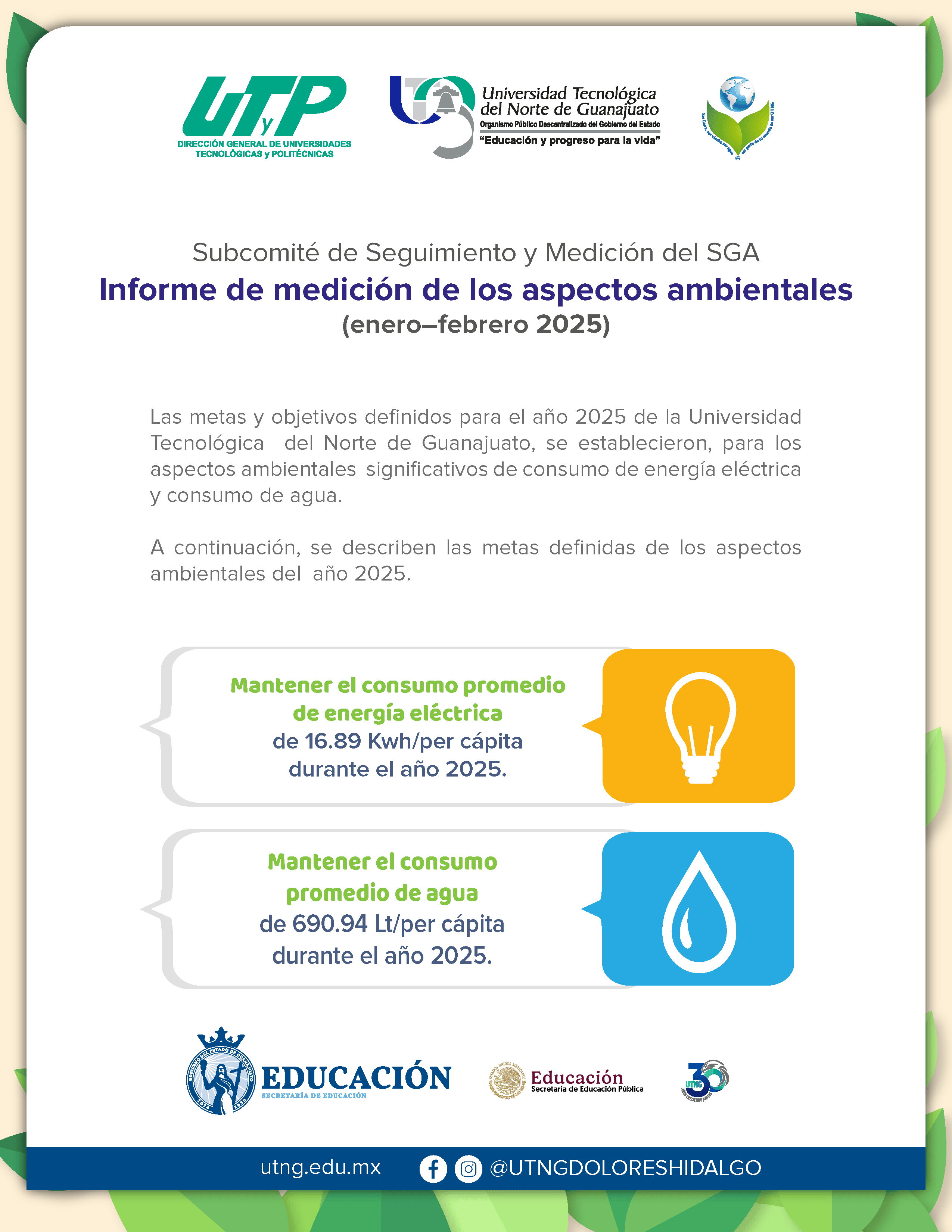Metas y Objetivos 2025