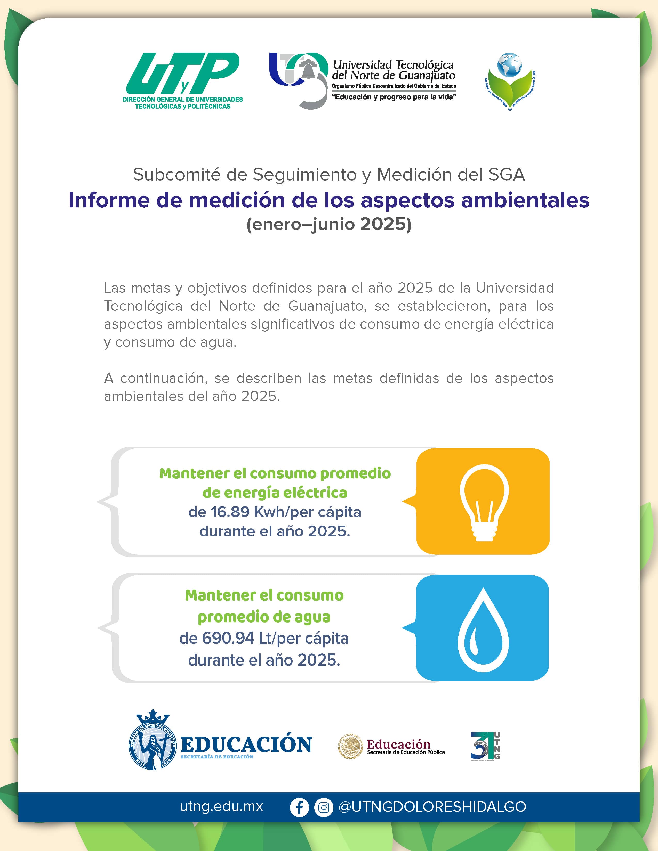 Metas y Objetivos 2024